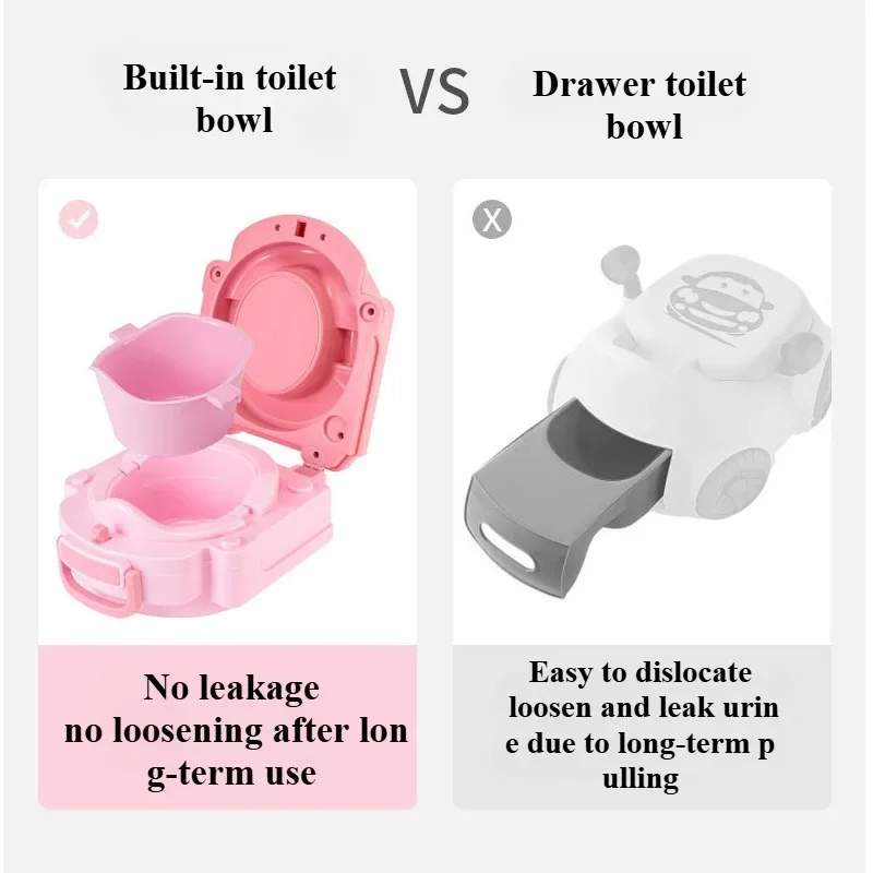 Kids Portable Potty Training C - Kids Outdoor Foldable Chair avaliação e preço